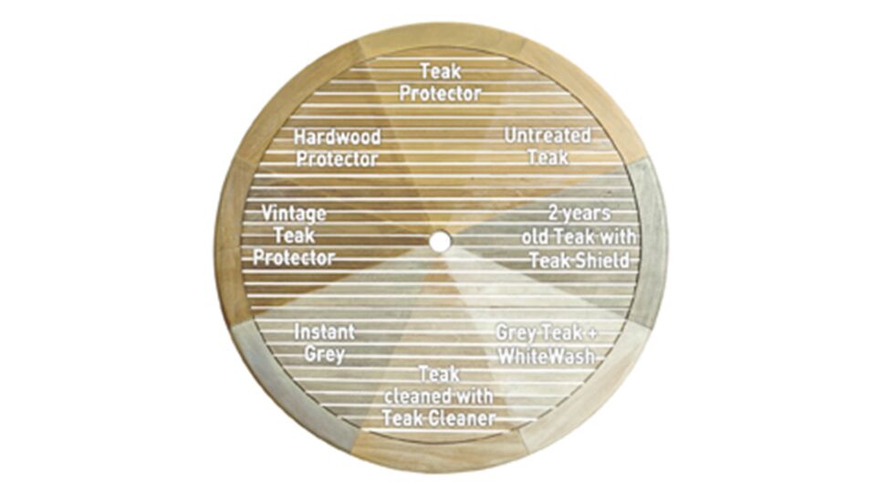 Teak Color Protector 1l - Naturel Licht Bruin