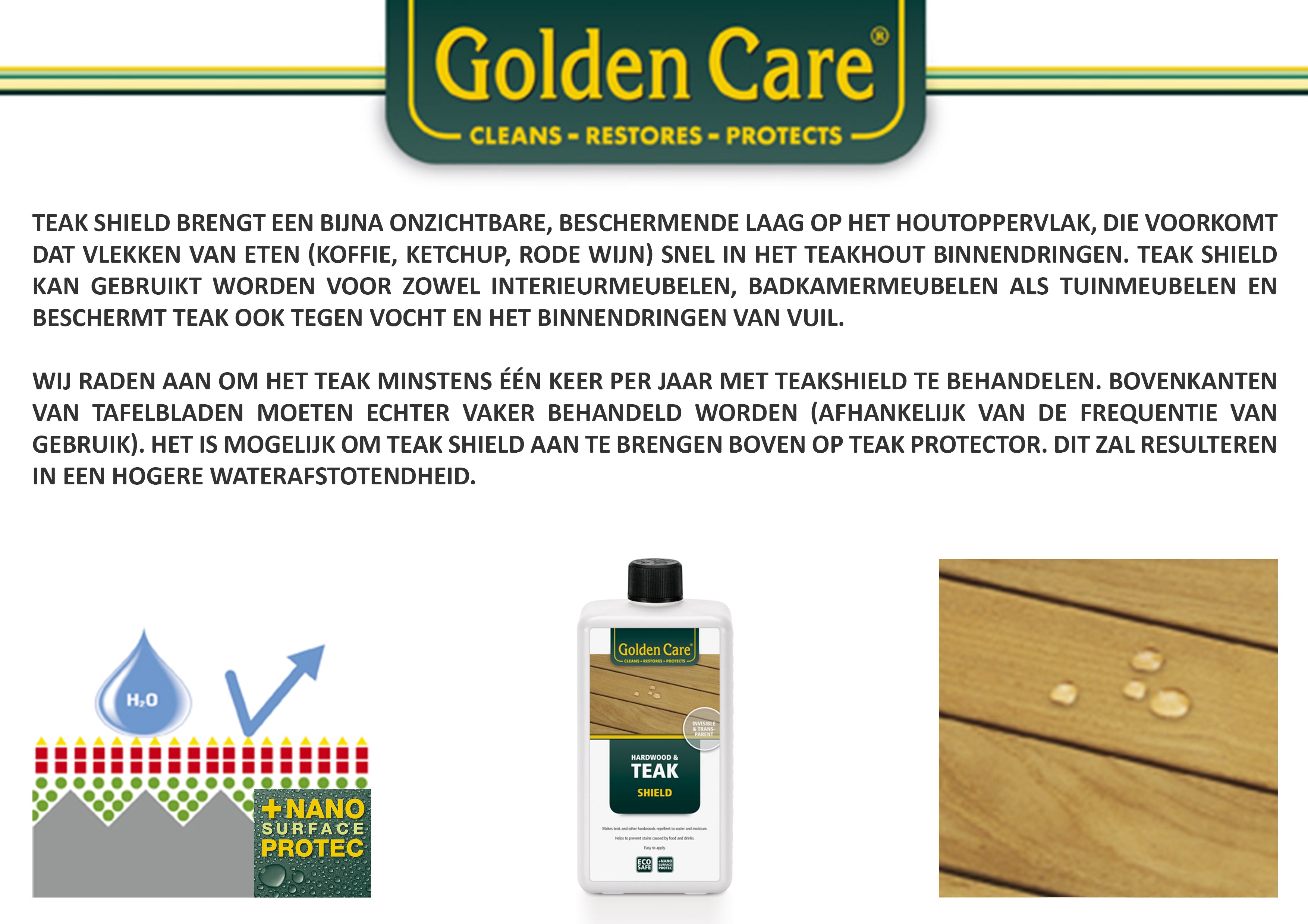 Teak Universele Care Kit 3 in 1 Teakcleaner + Teakshield, 10delig